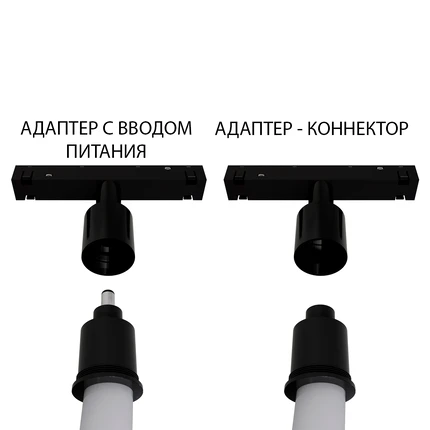 A492006-1 АДАПТЕР С ВВОДОМ ПИТАНИЯ LINEA, OPTIMA ДЛЯ ГИБКОГО НЕОНА LOOP